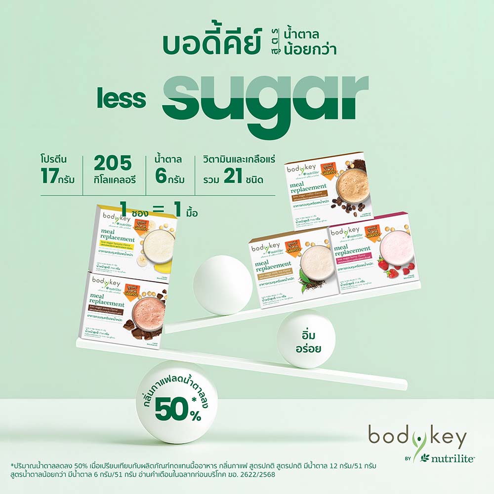 bp-bodykey-img08-aug2025.jpg