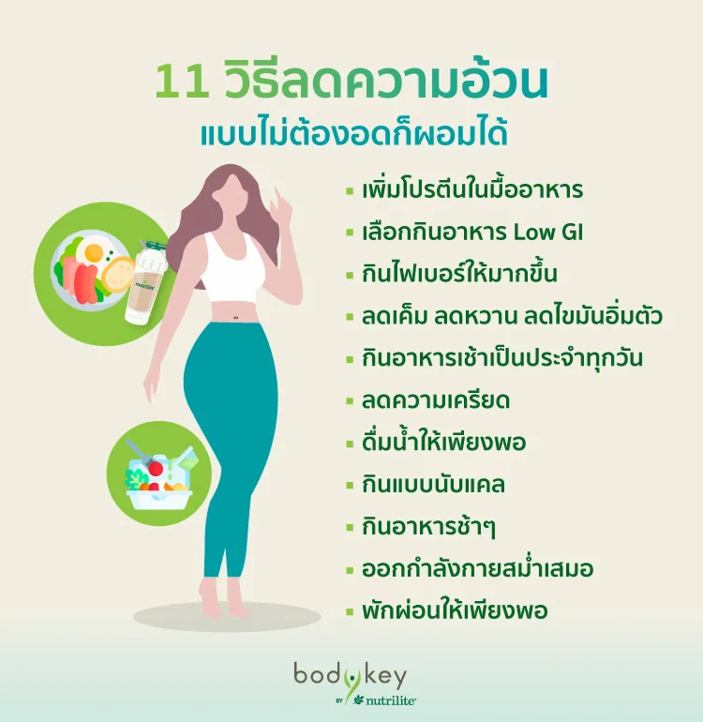 11 วิธีลดความอ้วนแบบไม่ต้องอดก็ผอมได้