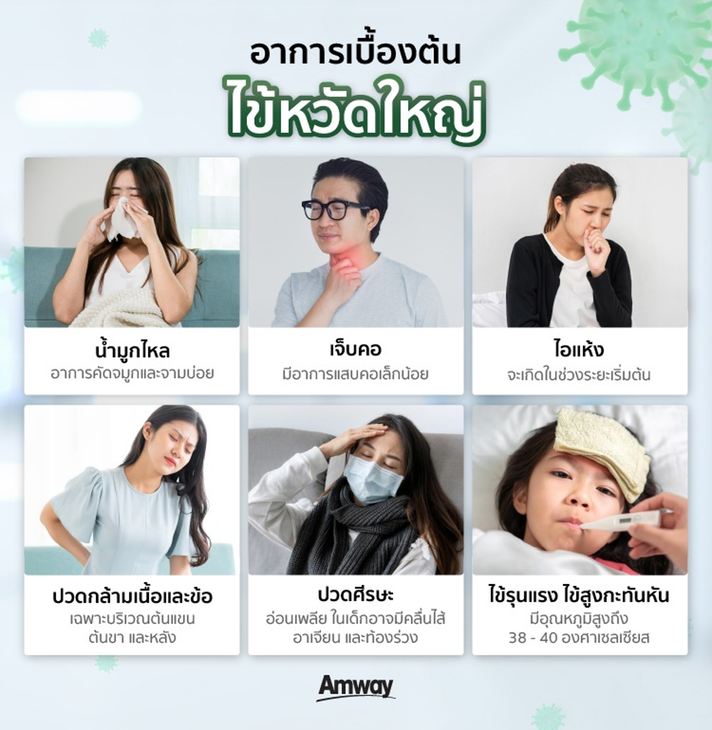 อาการเบื้องต้นของไข้หวัดใหญ่