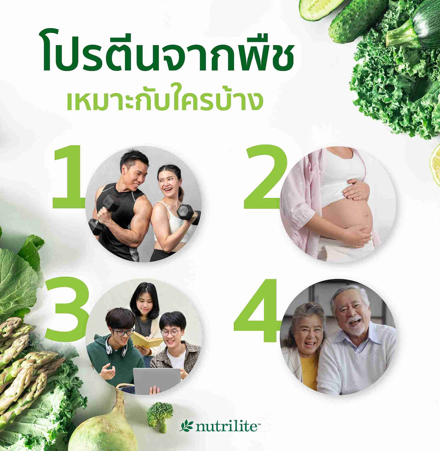 โปรตีนจากพืชเหมาะกับใครบ้าง