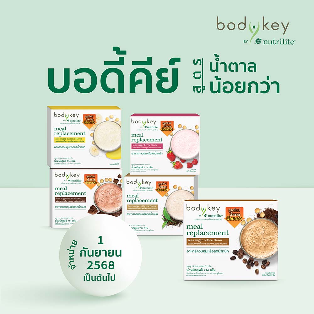 bp-bodykey-img02-aug2025.jpg