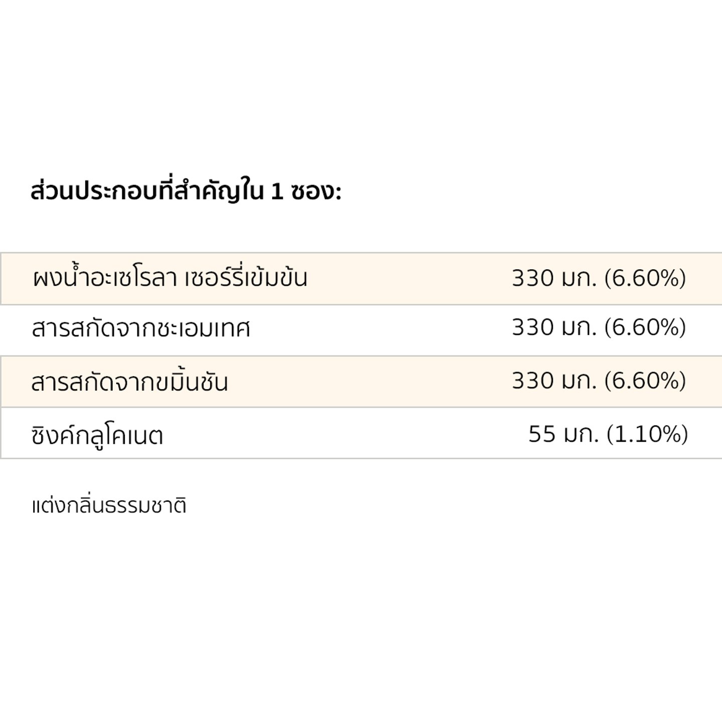 ไม่มีรูปภาพ