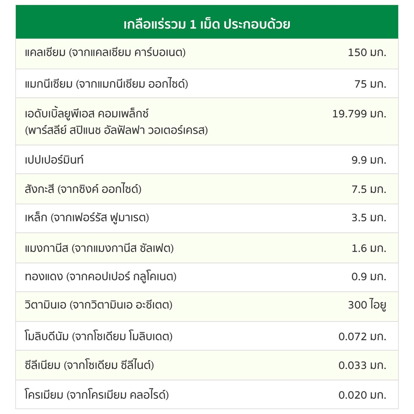 ไม่มีรูปภาพ