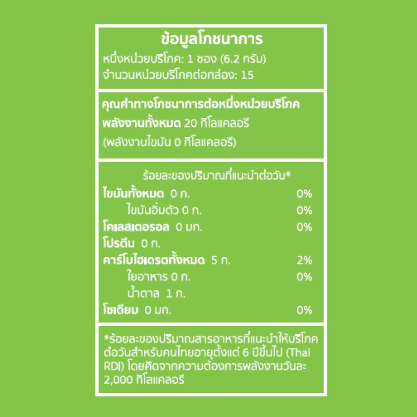 ฉลากเอ็นชา