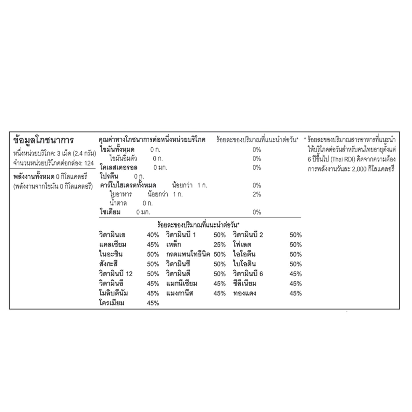 ไม่มีรูปภาพ