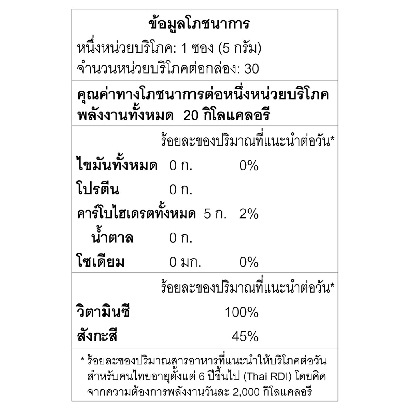 ไม่มีรูปภาพ